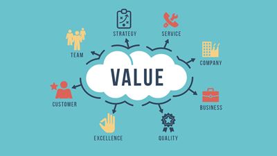 Giving a Client Value: Whatever That Is